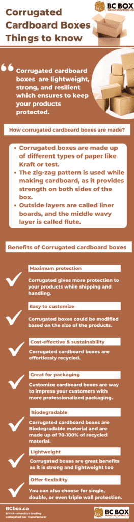 Corrugated cardboard boxes